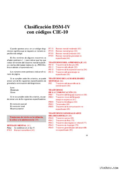 ¿Qué significa el código CIE 10 F70?