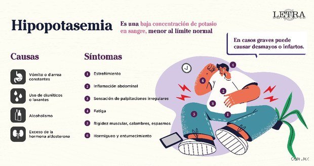¿Qué síntomas se sienten cuando el potasio está bajo?