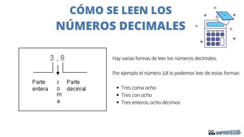 ¿6 8 Cómo se lee en decimales?