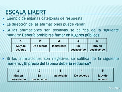¿Cómo calificar en una escala del 1 al 5?