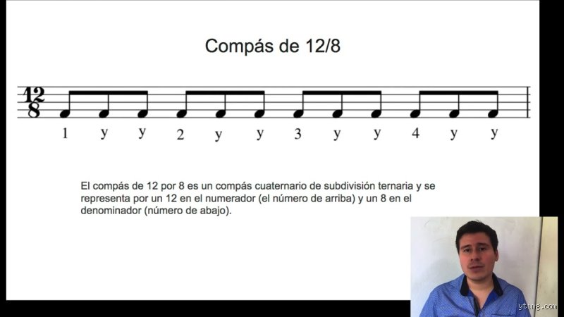 ¿Cómo suena el ritmo de 12/8?