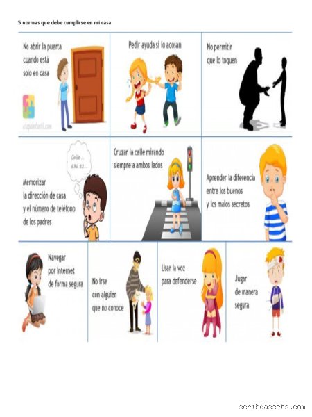 ¿Cuáles son las 5 normas?