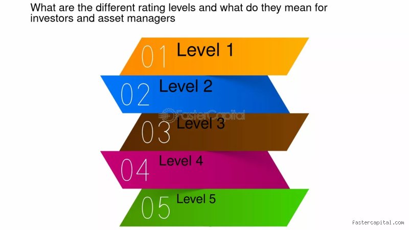 ¿Cuáles son los 5 niveles de calificación?