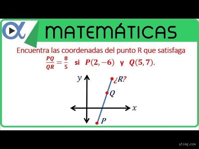 ¿Cómo encontrar las coordenadas de la imagen?