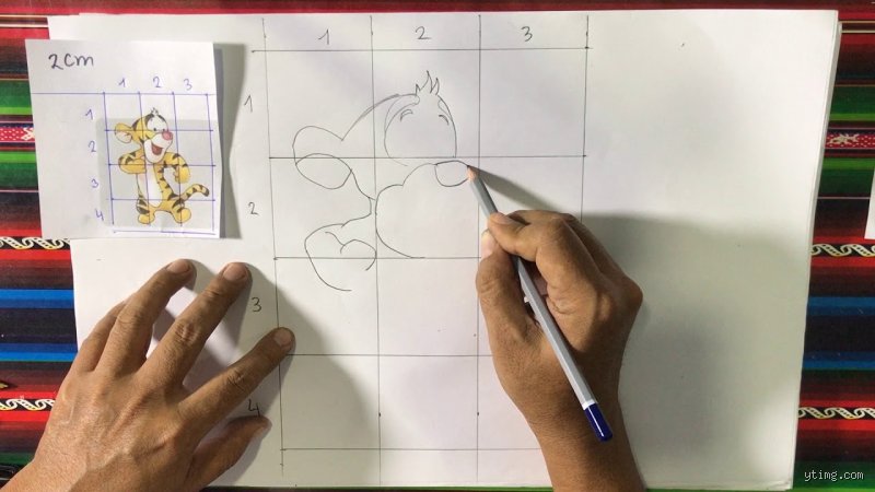 ¿Cómo hacer un dibujo a escala?