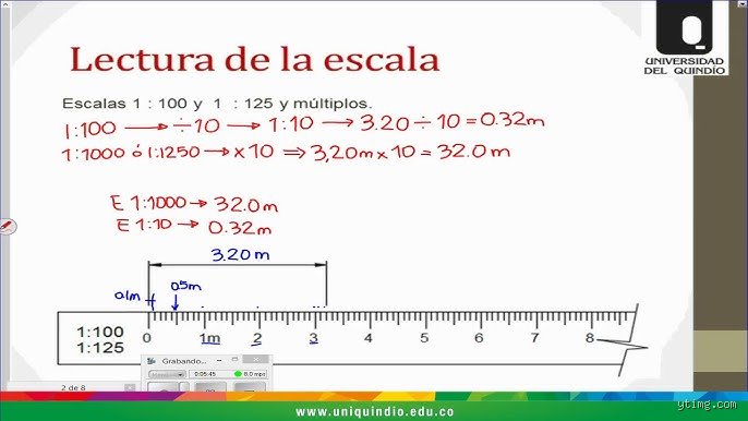 ¿Cómo leer la escala?