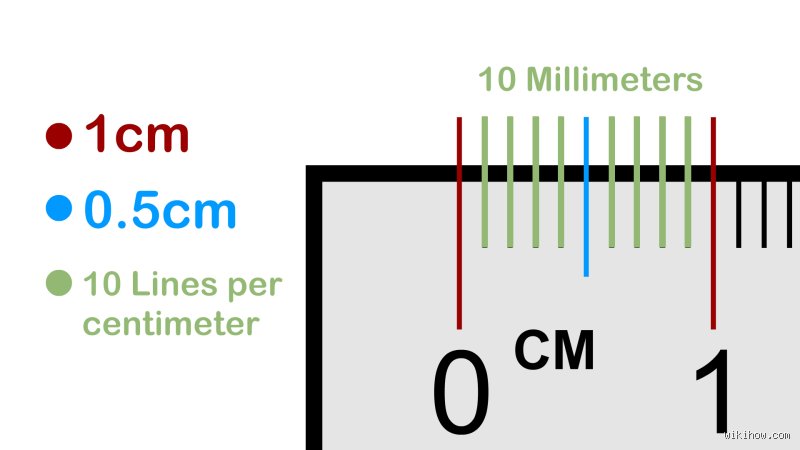 ¿Cómo medir 1.5 cm en una regla?