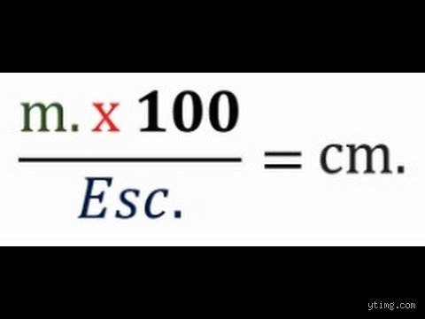 ¿Cuál es la fórmula para la función de escala?