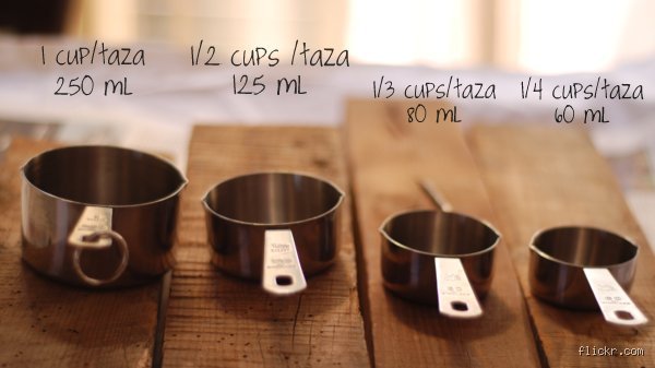 ¿Cuánto es una taza en repostería?