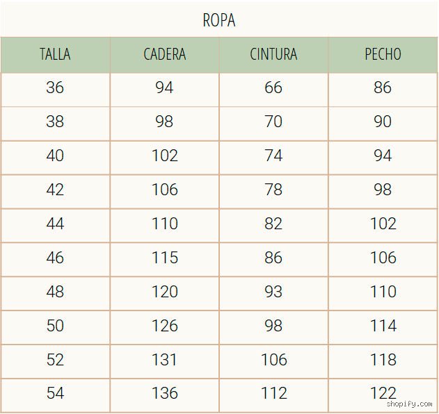 ¿La talla 46 es lo mismo que la XL?