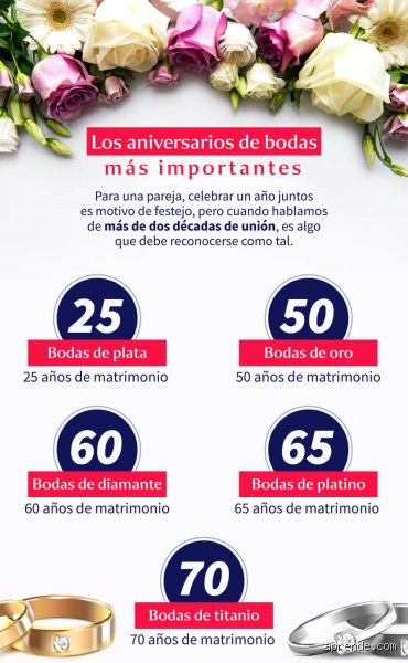 ¿Cuántos años tiene una boda de diamante?