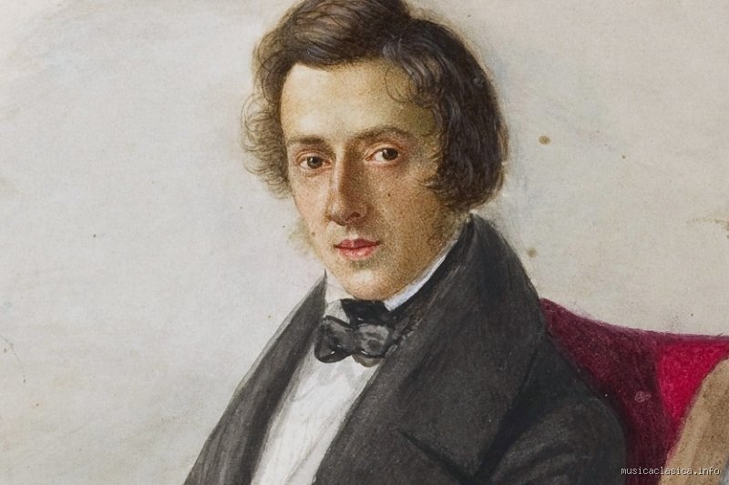 ¿Cuántos hijos tuvo Frederic Chopin?