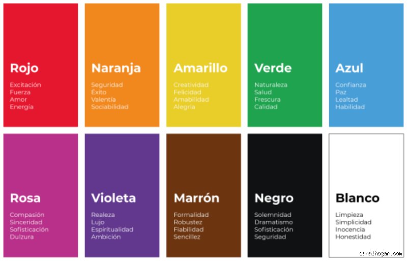 ¿Cuál es el color que más relaja?