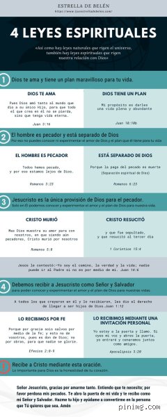 ¿Cuáles son las 4 leyes espirituales de la vida?