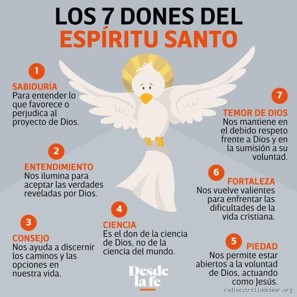 ¿Cuáles son los 4 dones espirituales?