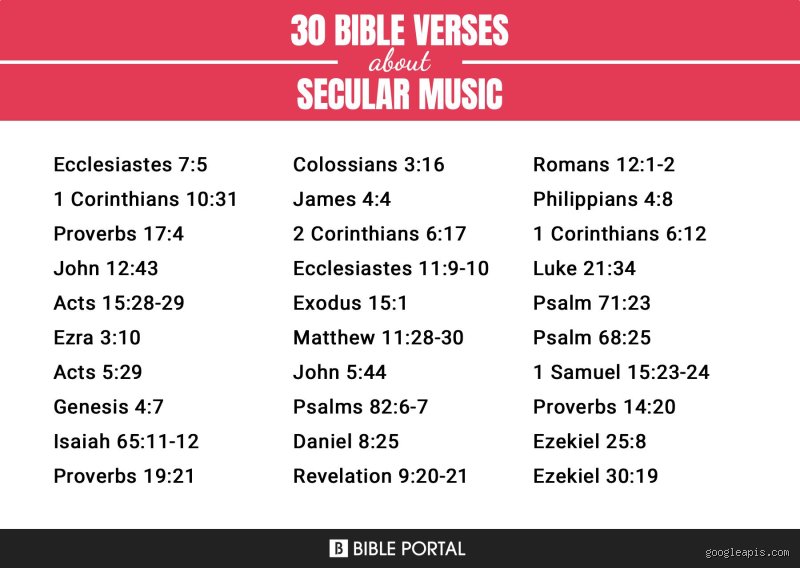 ¿Dice la Biblia que no podemos escuchar música?