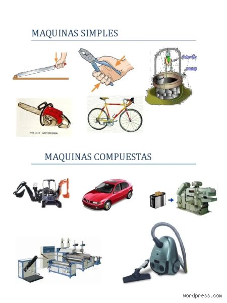 ¿Cómo saber si una máquina simple o compuesta?