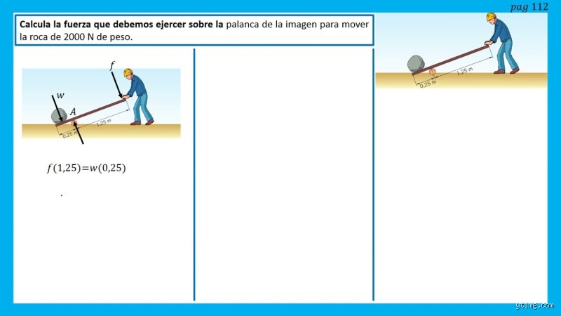 ¿Cómo se calcula la fuerza que puede levantar una palanca simple?