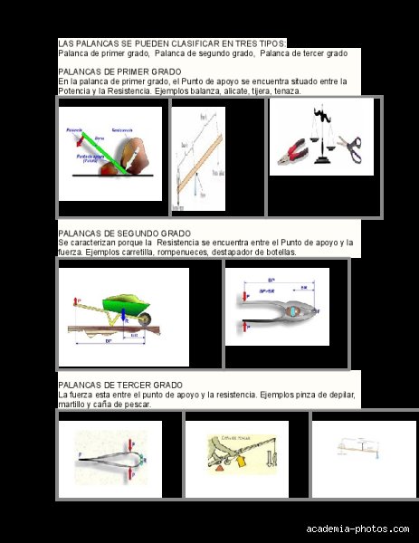 ¿Cuál es la diferencia entre los juegos de palancas de Grado 1 y Grado 2?