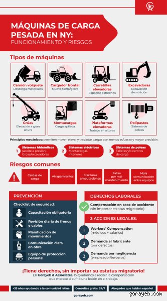 ¿Cuáles son 10 máquinas para cargar objetos pesados?