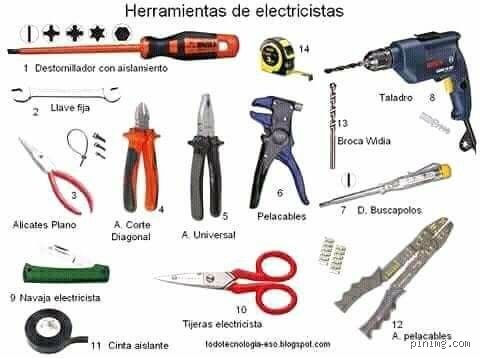 ¿Cuáles son 20 nombres de herramientas de electricidad?