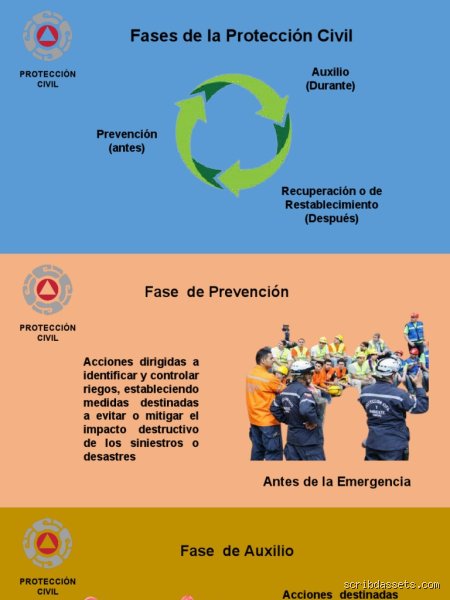 ¿Cuáles son las 3 fases de la protección civil?