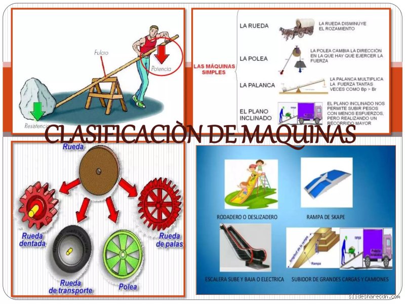 ¿Cuáles son las cuatro categorías de máquinas?
