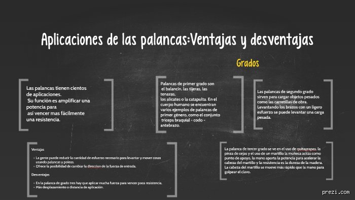 ¿Cuáles son las desventajas de una palanca de tercera clase?