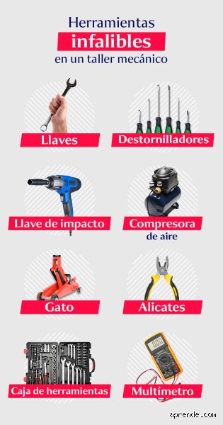 ¿Cuáles son los 5 equipos de taller mecánico?