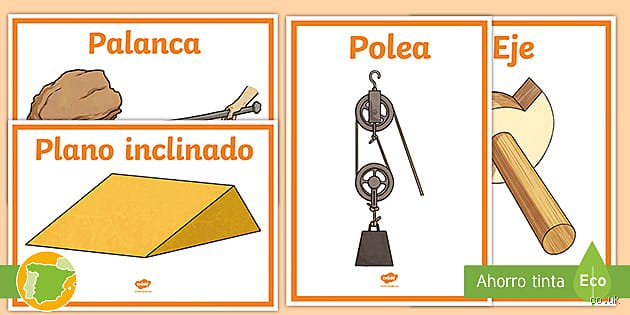 ¿Cuáles son los tipos de máquinas simples para el nivel básico 3?