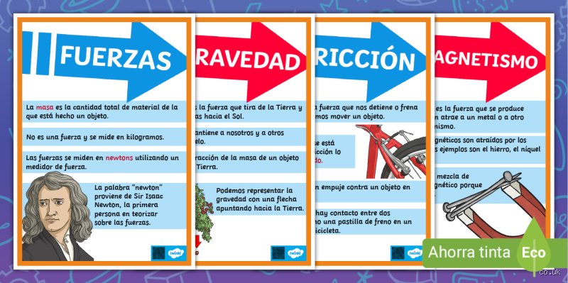 ¿Cuántos tipos de fuerzas hay?