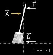 ¿Es una escoba una máquina simple?