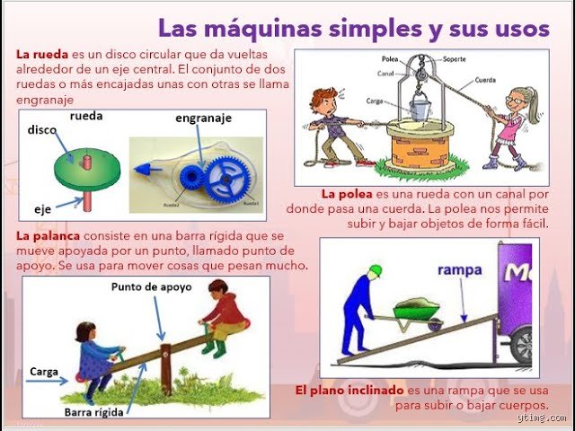 ¿Una carretilla es una palanca o una polea?