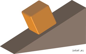 ¿Una rampa es una máquina compuesta o una máquina simple?