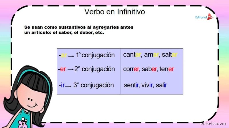 ¿Cómo cambiar un verbo de imperativo a infinitivo?