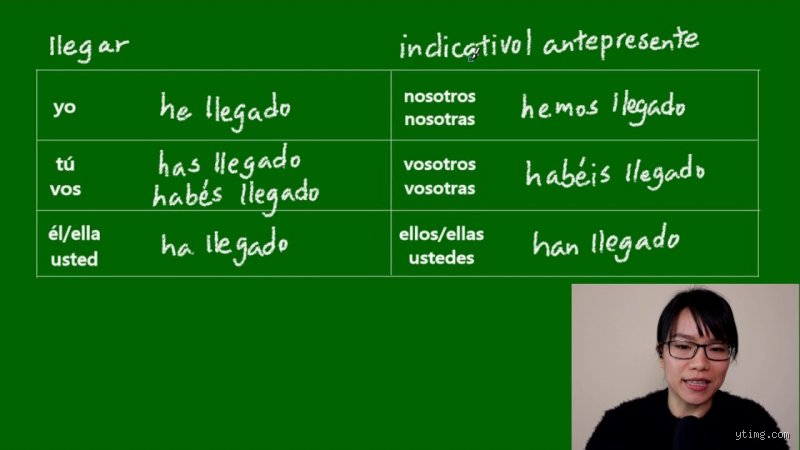 ¿Cómo se dice llegar en imperativo?