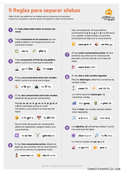 ¿Cómo se separa en sílabas?