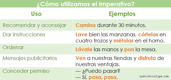 ¿Cómo se usa el modo imperativo?