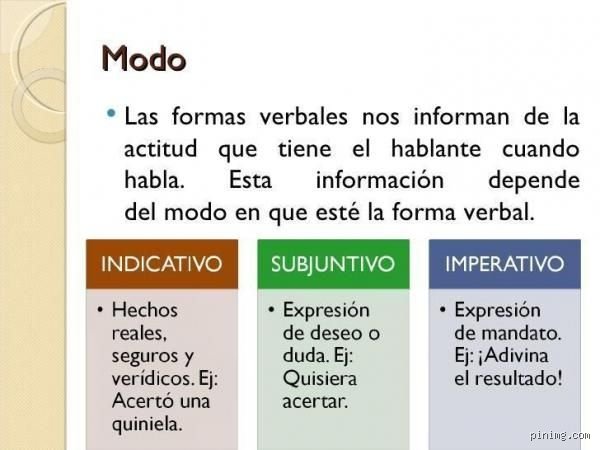 ¿Cuál es la diferencia entre el modo imperativo y el modo indicativo?