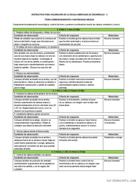 ¿Es gramaticalmente correcto "ruido fuerte"?