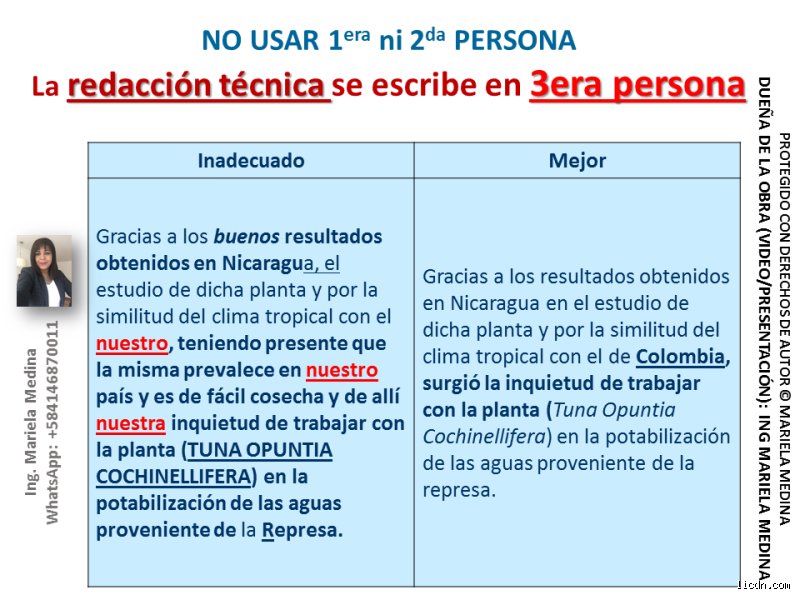 ¿Los informes deben redactarse en primera o en tercera persona?