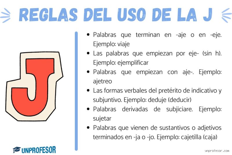 ¿Porque jefe se escribe con J?