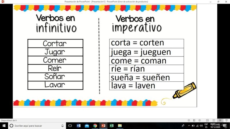 ¿Qué son los verbos en infinitivo y en imperativo?