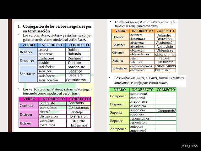 ¿Rehacer es correcto?