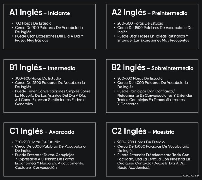 ¿Se considera que un nivel B2 de fluidez en un idioma es suficiente?