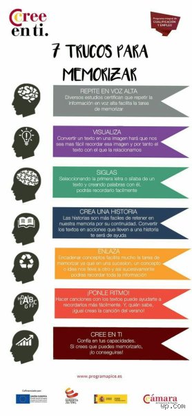 ¿Cómo me memorizo algo rápido?
