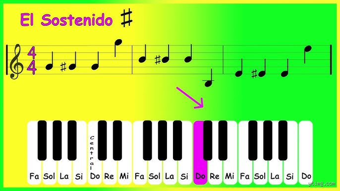 ¿Cómo se toca el si doble bemol?