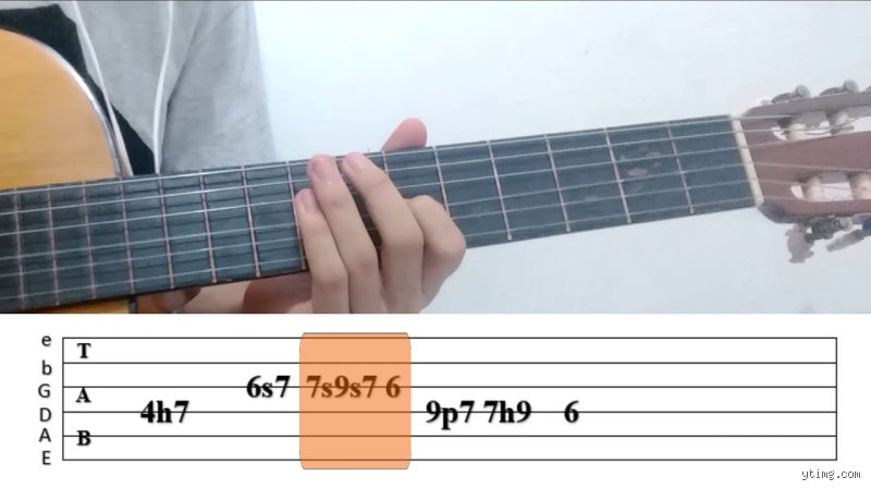 ¿Cómo tocar El Embrujo en guitarra?