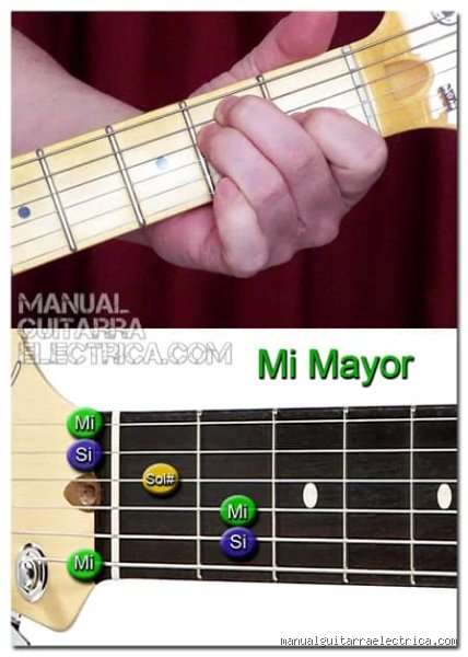 ¿Cuál es el acorde de guitarra que suena más malvado?