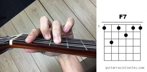 ¿Cuál es el acorde más difícil para principiantes en la guitarra?